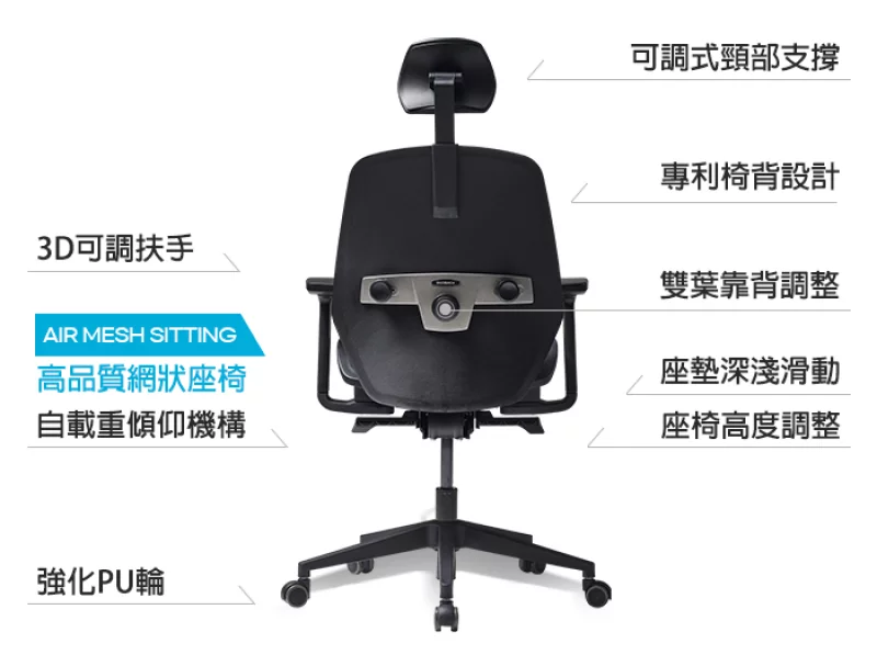 可調式頸部支撐3D可調扶手AIR MESH SITTING高品質網狀座椅自載重傾仰機構專利椅背設計雙葉靠背調整座墊深淺滑動座椅高度調整強化PU輪